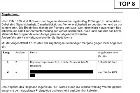 Plötzlich werden Teile der Ratsunterlagen geschwärzt, also unlesbar gemacht. Die Frage ist: Warum?